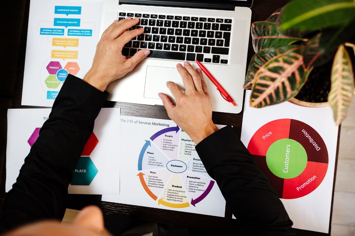 gestão de marketing